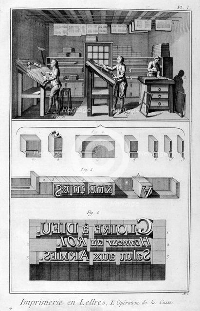 Interior of a Printing Works, type setting, 1751-1777. Artist: Denis Diderot 
