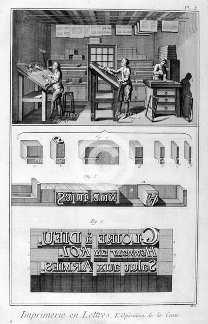 Interior of a Printing Works, type setting, 1751-1777. Artist: Denis Diderot 