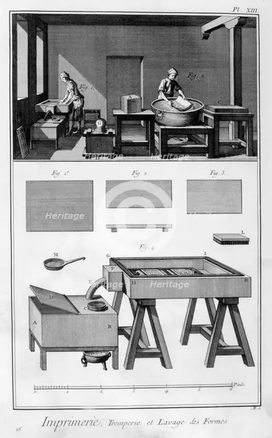 Interior of a Printing Works, wetting room, 1751-1777. Artist: Unknown
