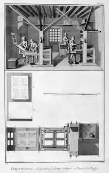 Interior of a Printing Works and Plan of a Press, 1751-1777
