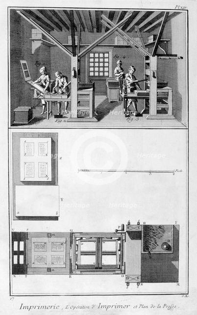 Interior of a Printing Works and Plan of a Press, 1751-1777. Artist: Unknown