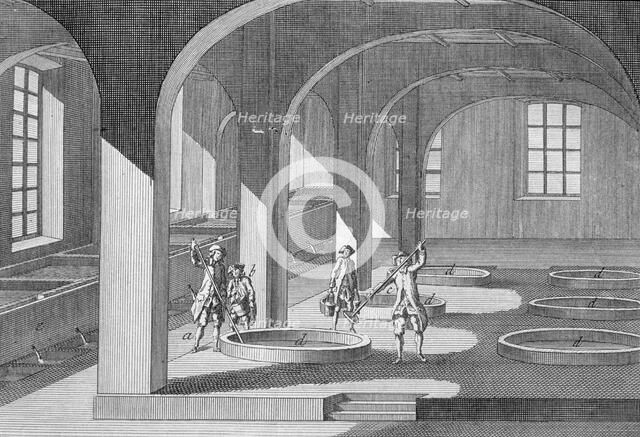Interior of a soap factory, illustration in the 'Encyclopedie', Paris, 1715.