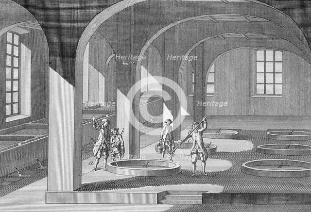 Interior of a soap factory, illustration in the 'Encyclopedie', Paris, 1715.