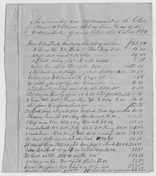 Inventory and appraisement of the estate of Daniel McWilliams, 1854-12-06. Creator: Unknown