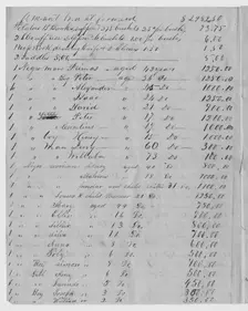 Inventory and appraisement of the estate of Daniel McWilliams, 1854-12-06. Creator: Unknown