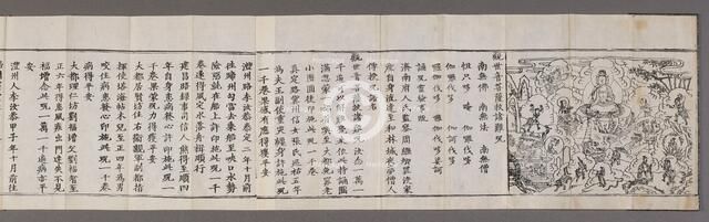 Incantations to the Guanyin Bodisattva, 1586. Creator: Unknown.