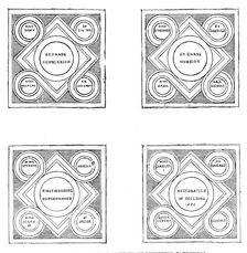 Incised pavement in the choir of Lichfield Cathedral, 1861. Creator: Unknown