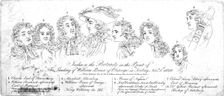 Index to...the landing of William Prince of Orange at Torbay, November 5th 1688. (1830s?)