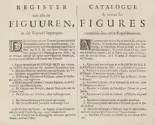 Index to the plates of the Tooneel Der Voornaamste Nederlands Huizen, En Lust Hoven, Naar..., n.d.. Creator: Unknown