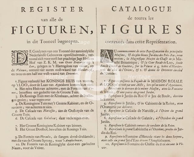 Index to the plates of the 'Tooneel Der Voornaamste Nederlands Huizen, En Lust Hoven, Naar..., n.d.. Creator: Unknown.