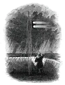 Indian Mail signals, at Folkestone, 1844. Creator: Unknown