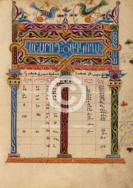 Initial D: A Man Threshing Wheat with a Flail; Bute Psalter, text and illumination about 1285. Creator: Bute Master.
