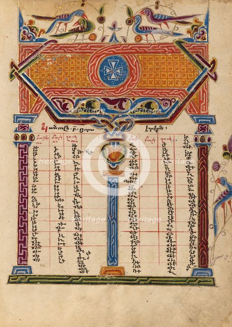 Initial D: Core Burning His Son; Bute Psalter, text and illumination about 1285. Creator: Bute Master.