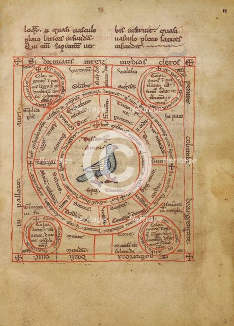 Initial D: Pope John XXII(?) Writing before the Man of Sorrows; Bute Psalter, about 1330. Creator: Atelier of the Passion Master.