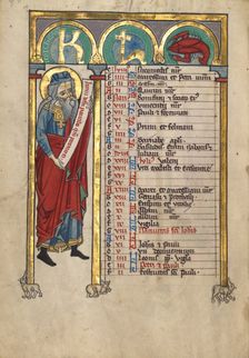 Initial D: The Lamentation; Hours of Simon de Varie, 1455. Creator: Master of Jean Rolin II
