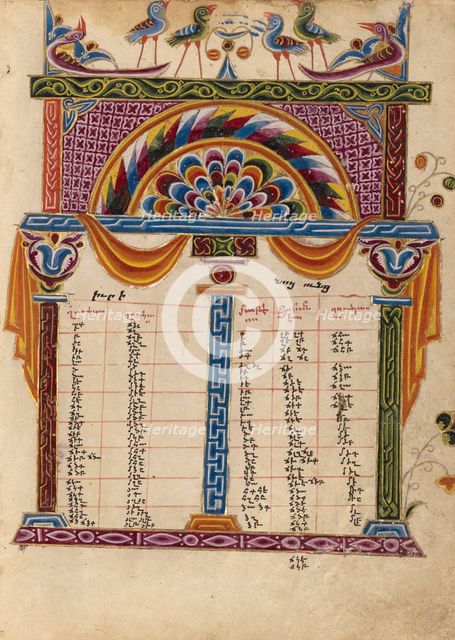 Initial I: A Man Looking at a Sparrow; Bute Psalter, text and illumination about 1285. Creator: Bute Master.