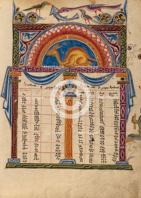 Initial M: The Father and the Son Enthroned; Bute Psalter, text and illumination about 1285. Creator: Bute Master.