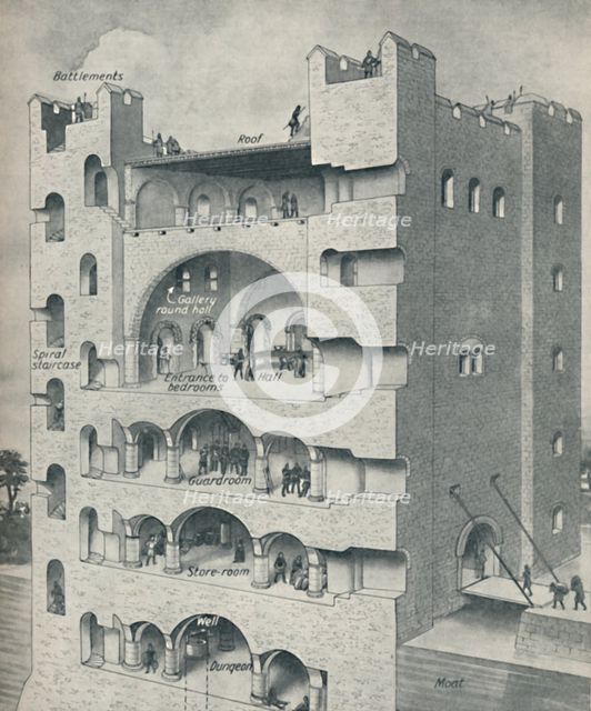 'Inside the Donjon of a Norman Castle', c1934. Artist: Unknown.