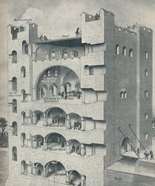 Inside the Donjon of a Norman Castle c1934