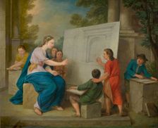 Instruction in Perspective, 1761. Creator: Cornelis Joseph d'Heur