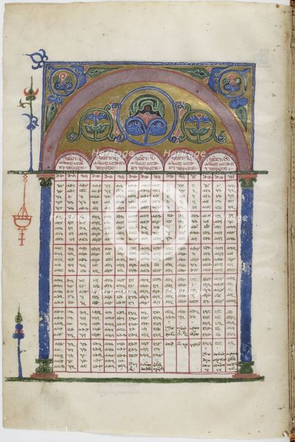 Illuminated manuscript of the Georgian-language Gospels, Between 1201 and 1300. Artist: Anonymous master  