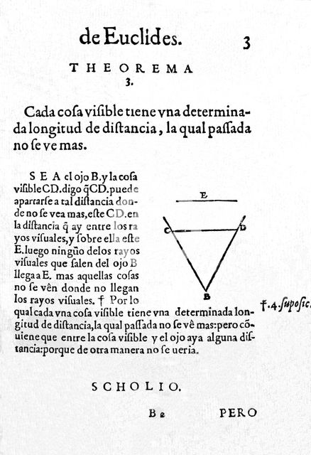 Illustrated page 'Perspective and speculation', work of geometry written in 1585  by Euclid.