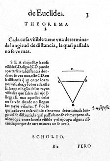 Illustrated page Perspective and speculation work of geometry written in 1585 by Euclid