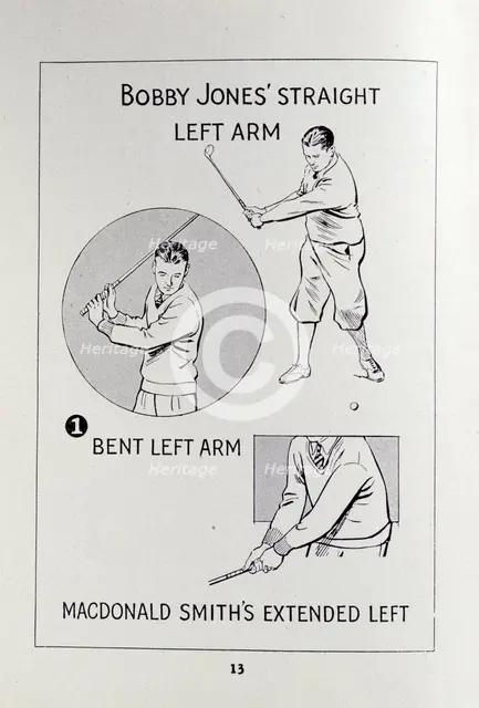 Illustration of golfing techniques, American, c1920s. Creator: Unknown.