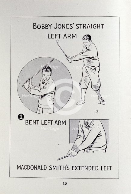 Illustration of golfing techniques, American, c1920s. Creator: Unknown.