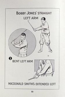 Illustration of golfing techniques, American, c1920s. Creator: Unknown