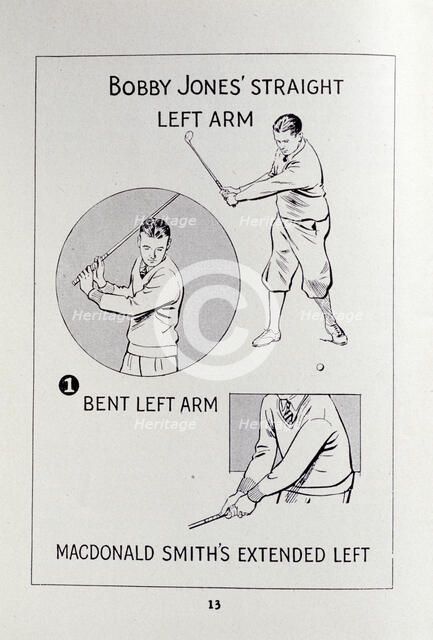 Illustration of golfing techniques, American, c1920s. Artist: Unknown