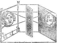 Illustration of the principle of the camera obscura, 1671. Creator: Unknown