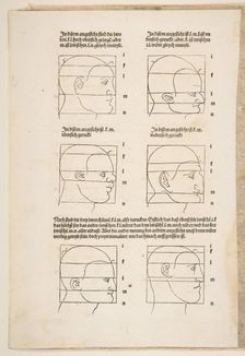 Illustration and Text from Dürers Vier Bucher von Menslicher Proportion, Nuremberg, 1528.n.d. Creator: Albrecht Durer