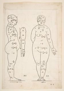 Illustration from Dürers Vier Bucher von Menslicher Proportion, Nuremberg, 1528.n.d. Creator: Albrecht Durer