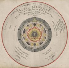 Illustration from the book "Amphitheatrum Sapientiae Aeternae" by H. Khunrath, 1595. Creator: Vredeman de Vries, Hans (Jan) (1526-1606)
