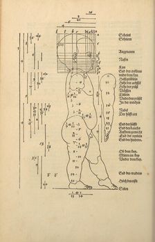 Illustration from the Four Books on Human Proportion, 1528. Creator: Dürer, Albrecht (1471-1528)