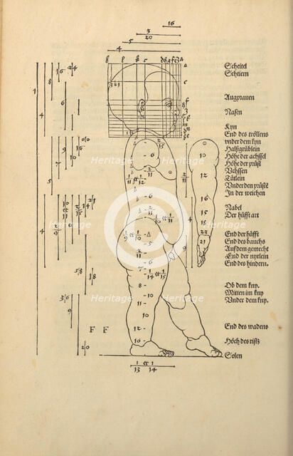Illustration from the Four Books on Human Proportion, 1528. Creator: Dürer, Albrecht (1471-1528).