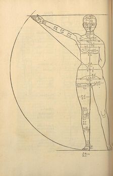 Illustration from the Four Books on Human Proportion, 1528. Creator: Dürer, Albrecht (1471-1528)