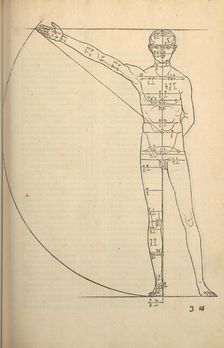 Illustration from the Four Books on Human Proportion, 1528. Creator: Dürer, Albrecht (1471-1528)