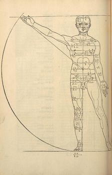 Illustration from the Four Books on Human Proportion, 1528. Creator: Dürer, Albrecht (1471-1528)