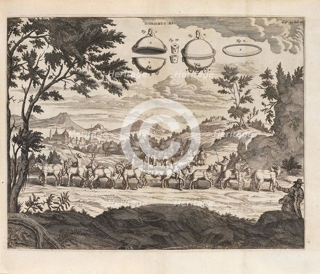 Illustration to the first edition of Experimenta Nova von Otto von Guericke, 1672.