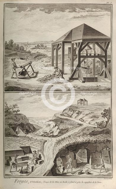 Iron Works. From Encyclopédie by Denis Diderot and Jean Le Rond d'Alembert, 1751-1765. Creator: Prévost, Benoît-Louis (1733-1816).