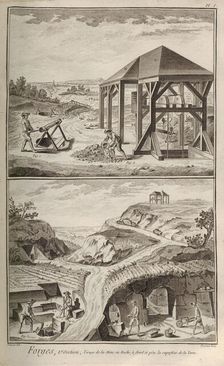 Iron Works. From Encyclopédie by Denis Diderot and Jean Le Rond d'Alembert, 1751-1765. Creator: Prévost, Benoît-Louis (1733-1816)
