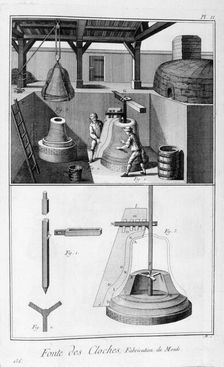 Iron bell casting, 1751-1777