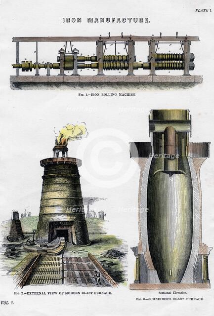 Iron manufacture, 19th century. Artist: Unknown