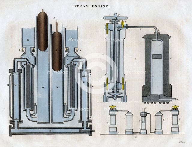 Isambard Kingdom Brunel's steam engine, 1827.Artist: J Pass