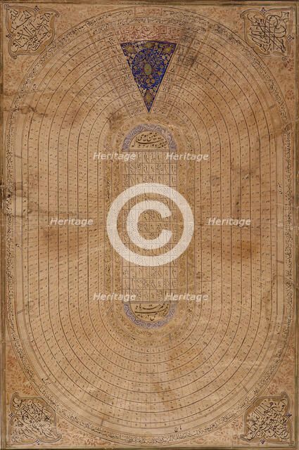 Islamic Calendar, 1891. Creator: Unknown.