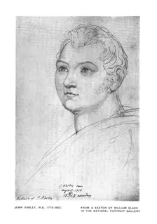 John Varley, W.S. (1778-1842) Creator: Unknown