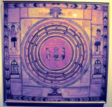 Jain cosmos, Indian