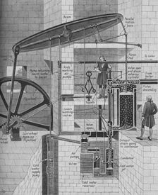 James Watt's Steam Engine at Work c1934